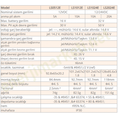 TOMMATECH 5A 12V SOLAR ŞARJ CİHAZI LS0512E